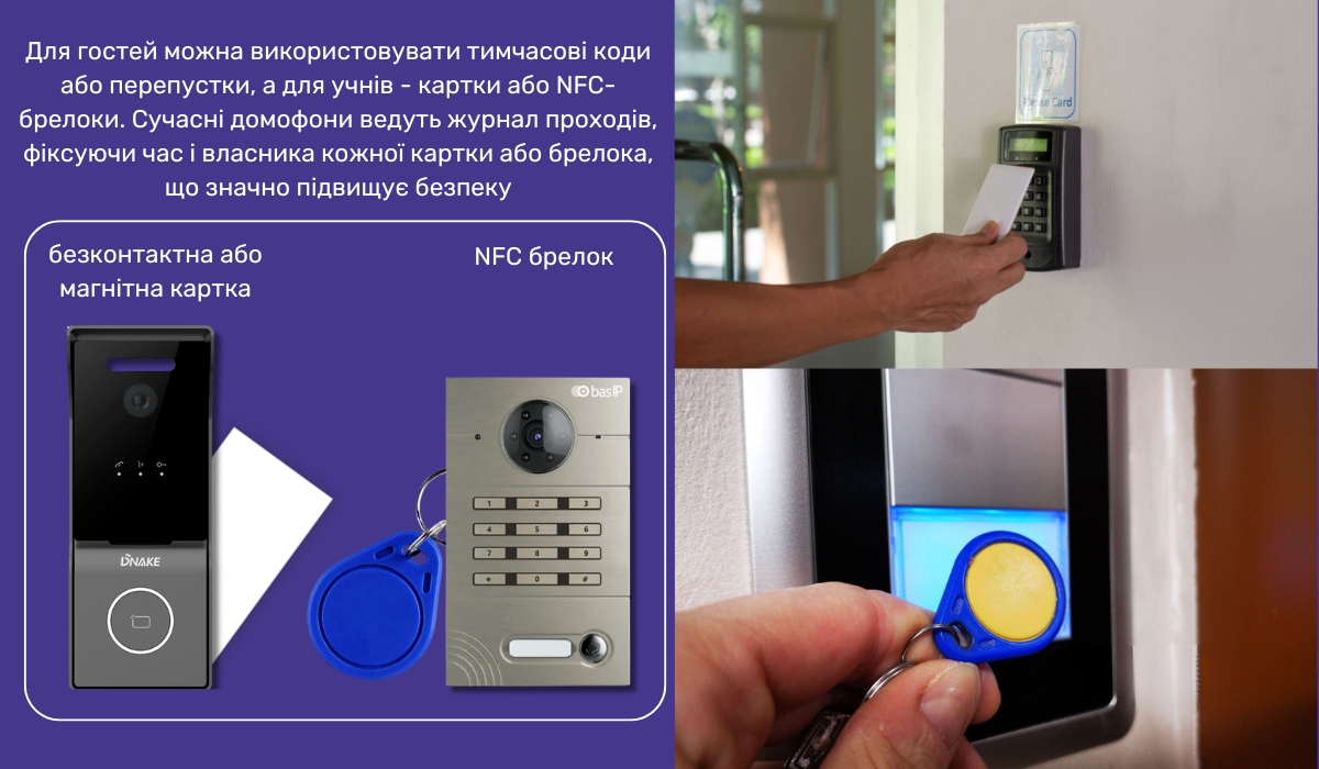 Системи контролю та управління доступом (СКУД) у школах: використання домофонів