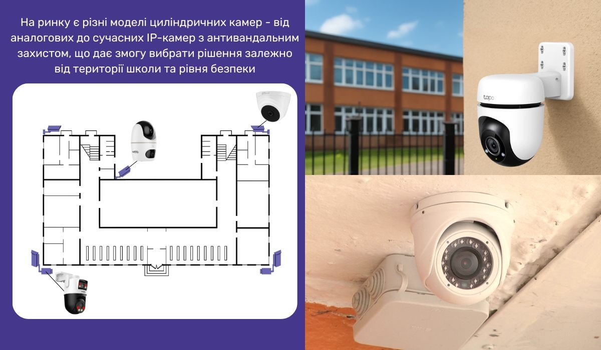 Циліндричні камери відеоспостереження: надійний захист школи