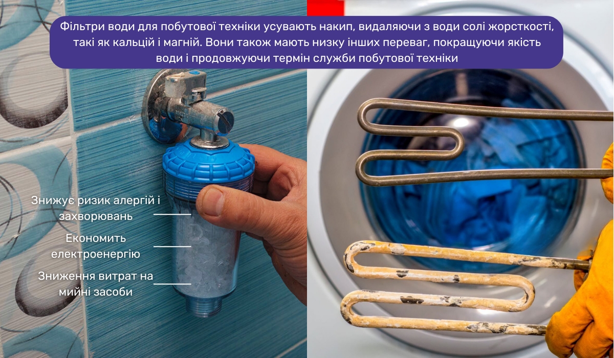 Переваги фільтрів для води в побутовій техніці