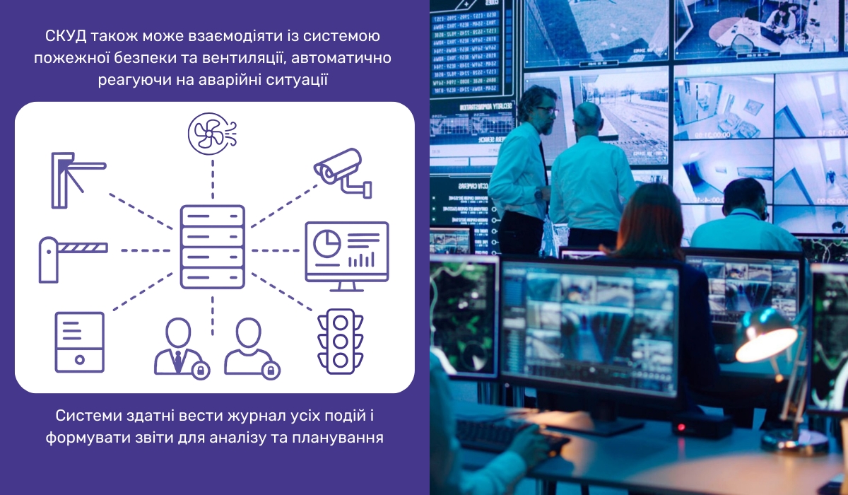 Специфіка систем контролю та управління доступом для промислових і комерційних об'єктів