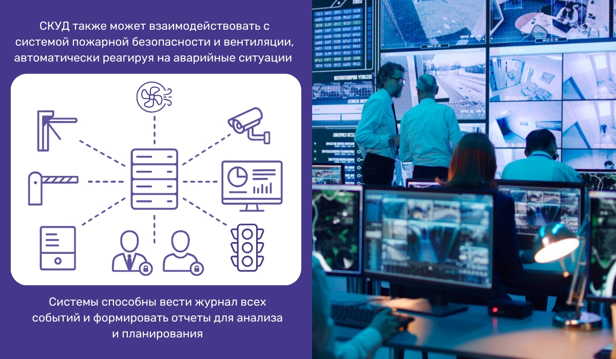 Специфика систем контроля и управления доступом для промышленных и коммерческих объектов