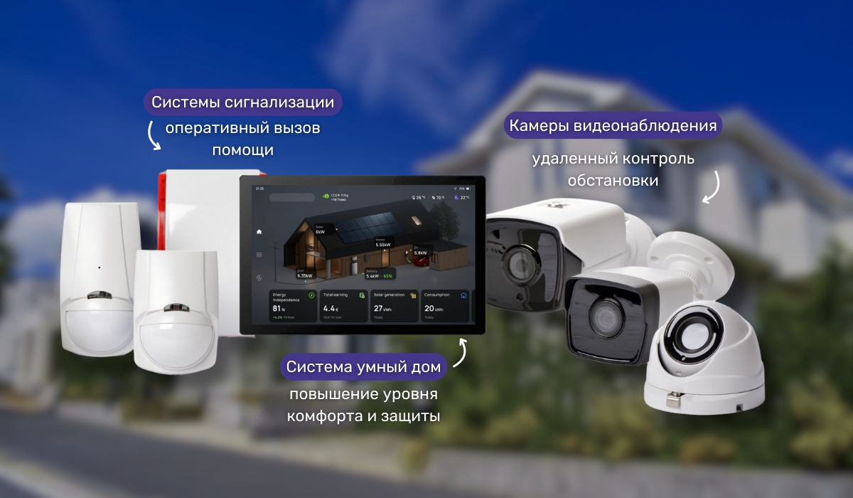 СКУД — надежный инструмент безопасности для жилых объектов