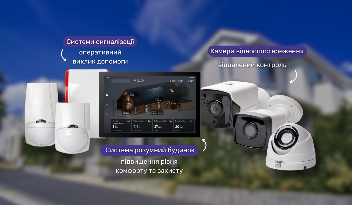 СКУД - надійний інструмент безпеки для житлових об'єктів