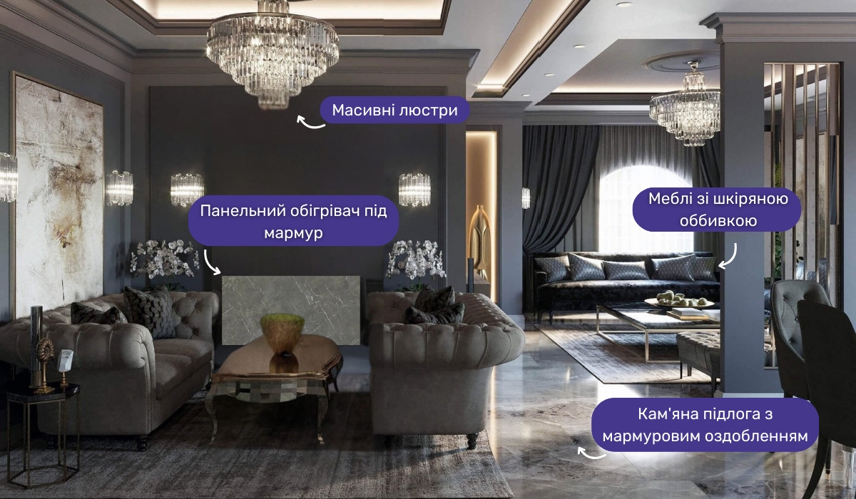 Ключові риси ремонту в стилі арт-деко: вишукане поєднання елегантності та комфорту