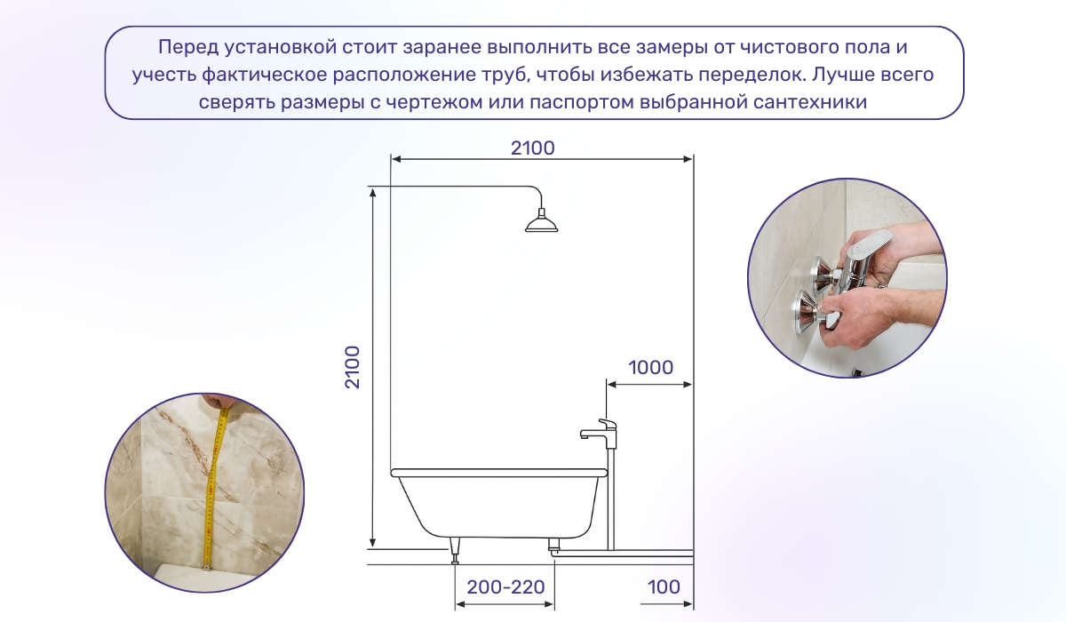 Оптимальная высота установки смесителя в ванной: на что обратить внимание