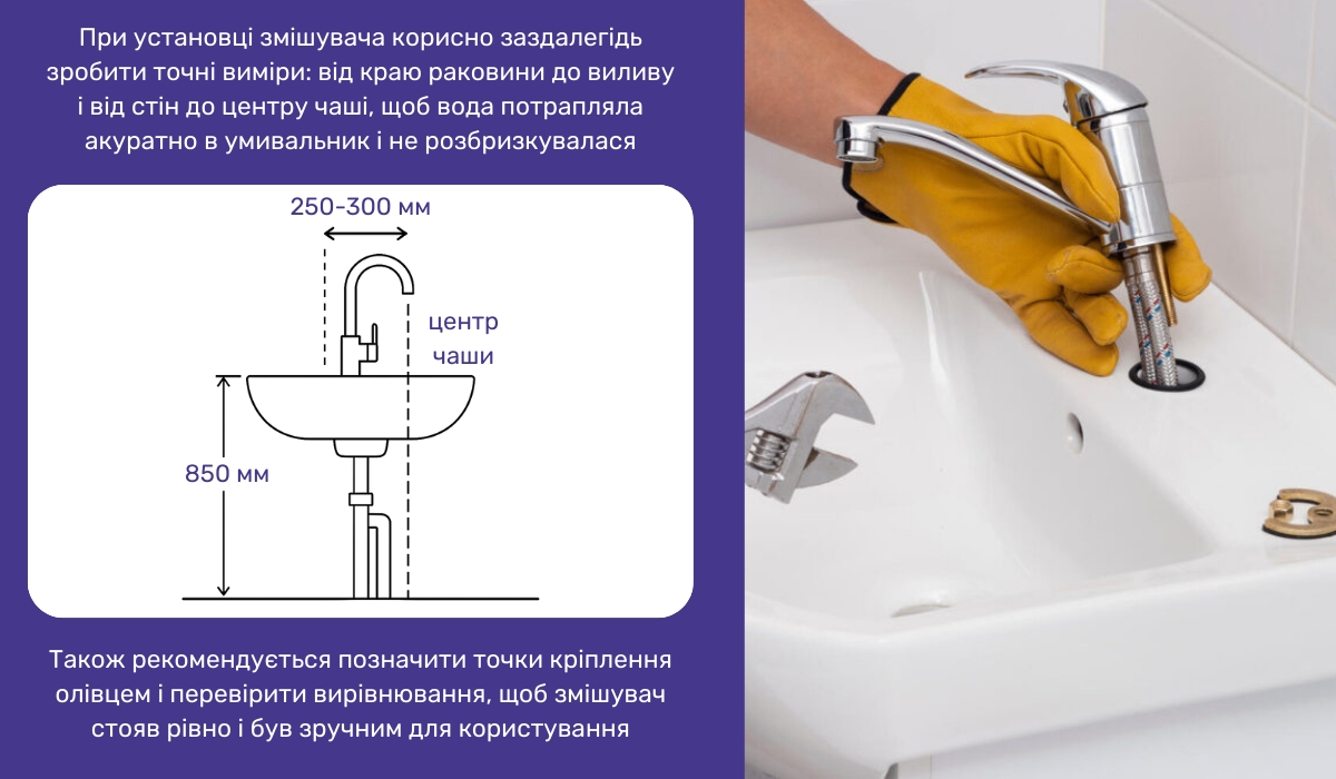 Висота змішувача над раковиною: рекомендації та нюанси