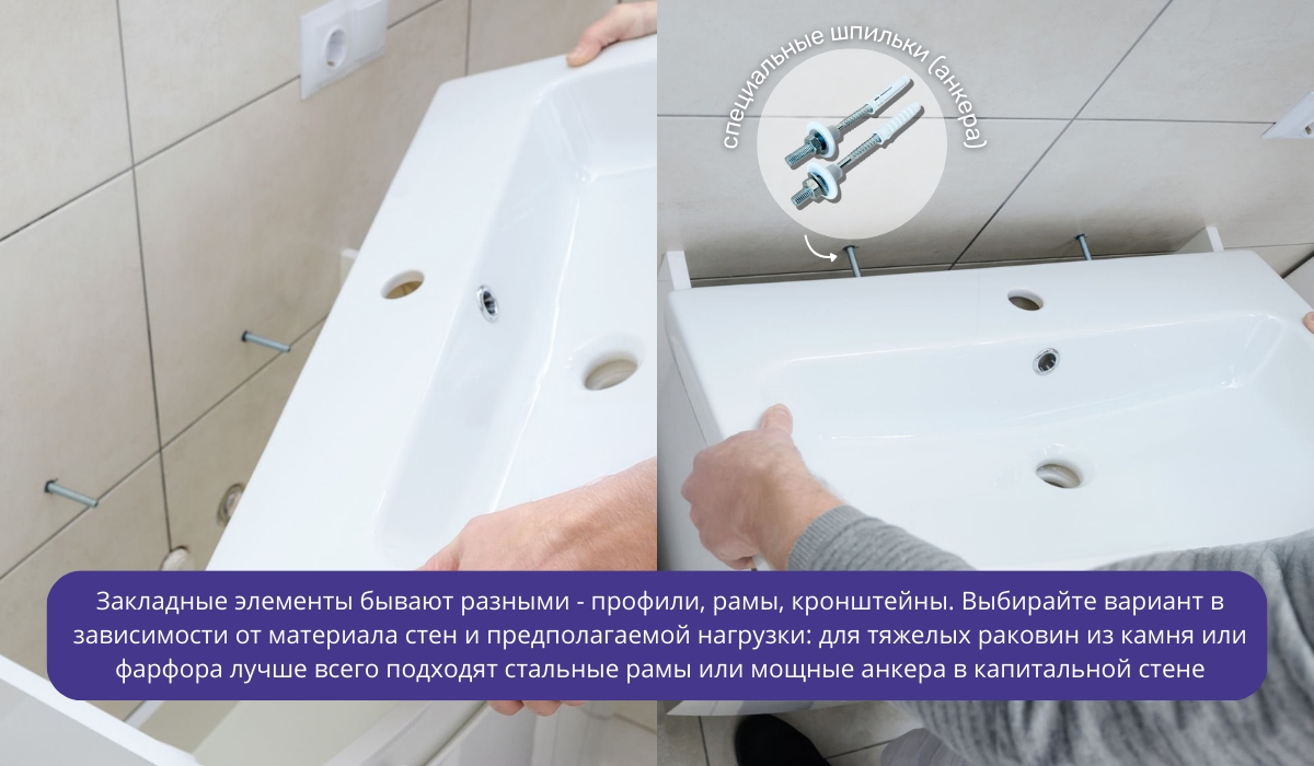 Закладные элементы: ключевой этап, чтобы избежать ошибок при установке раковины