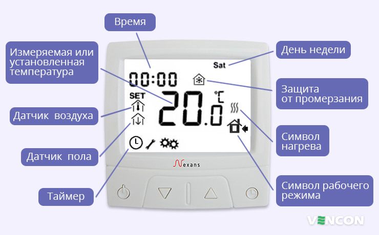 Управление теплым полом с помощью Nexans Millitemp CDFR-003