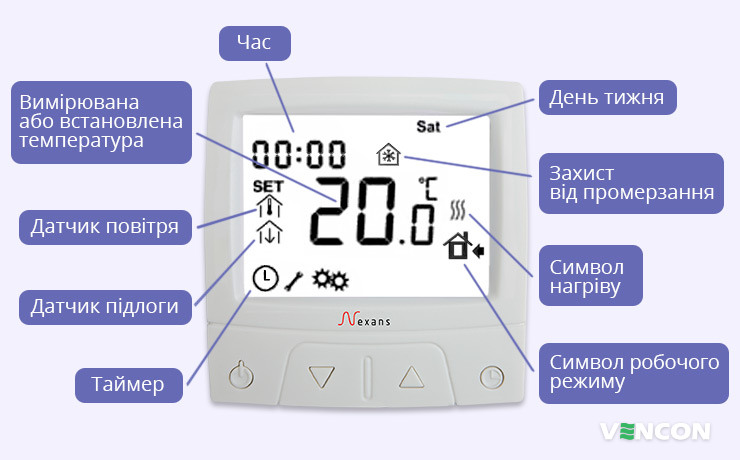 Управління теплою підлогою за допомогою Nexans Millitemp CDFR-003