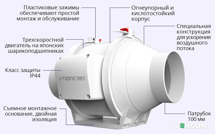Особенности Vtronic W 100-01