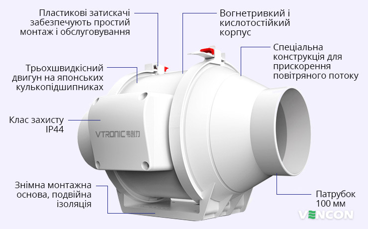 Особливості Vtronic W 100-01