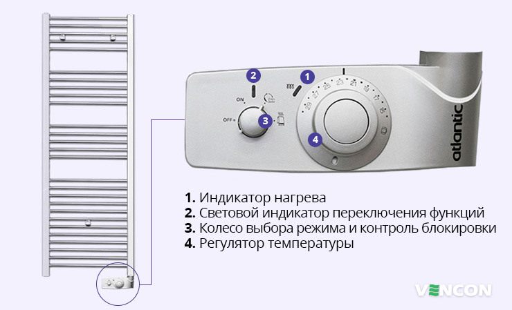 Особенности Atlantic 2012 Chrome 500W