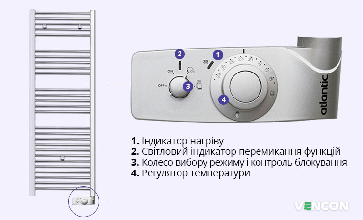 Особливості Atlantic 2012 Chrome 500W