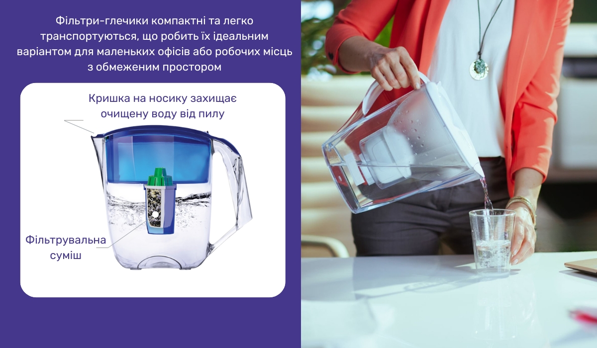 Забезпечення питною водою в офісі за допомогою фільтра-глечика: просте й економічне рішення