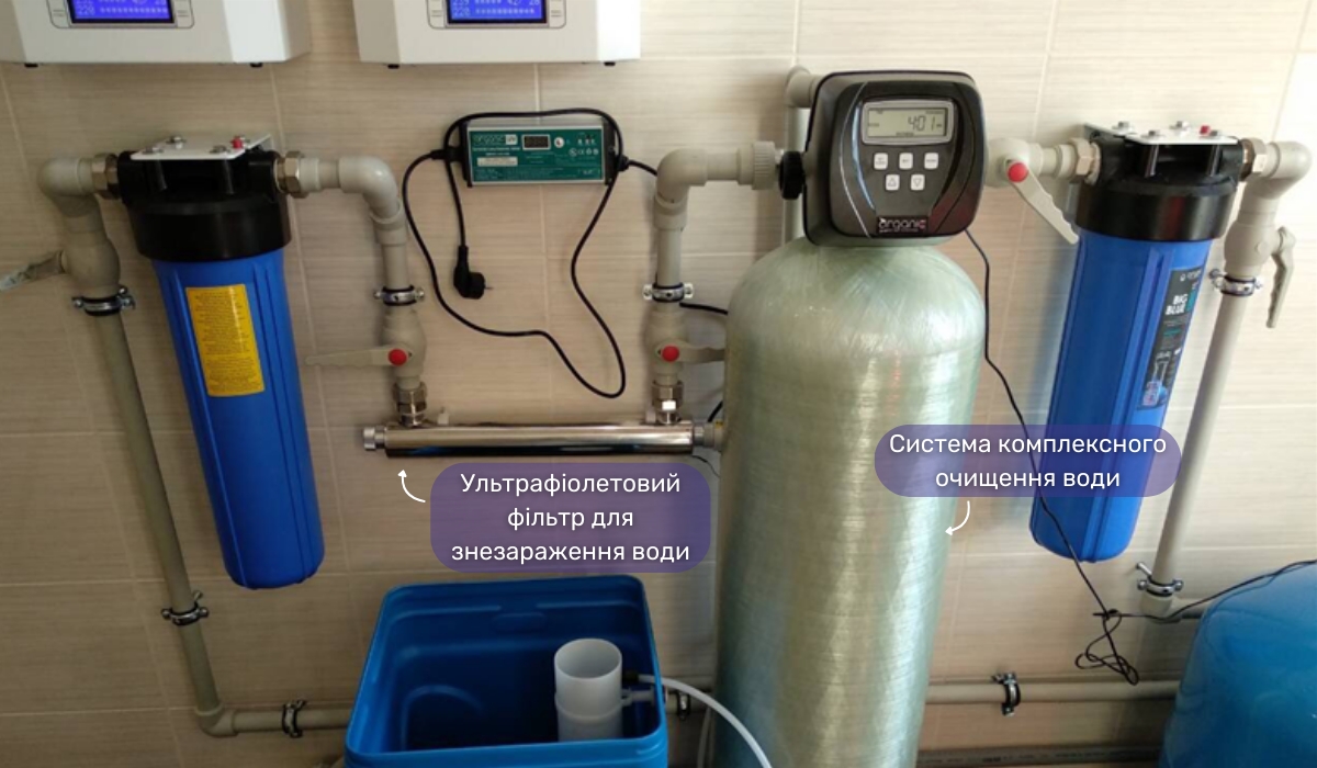 Застосування ультрафіолетового фільтра та системи комплексного очищення для забезпечення питного режиму в офісі