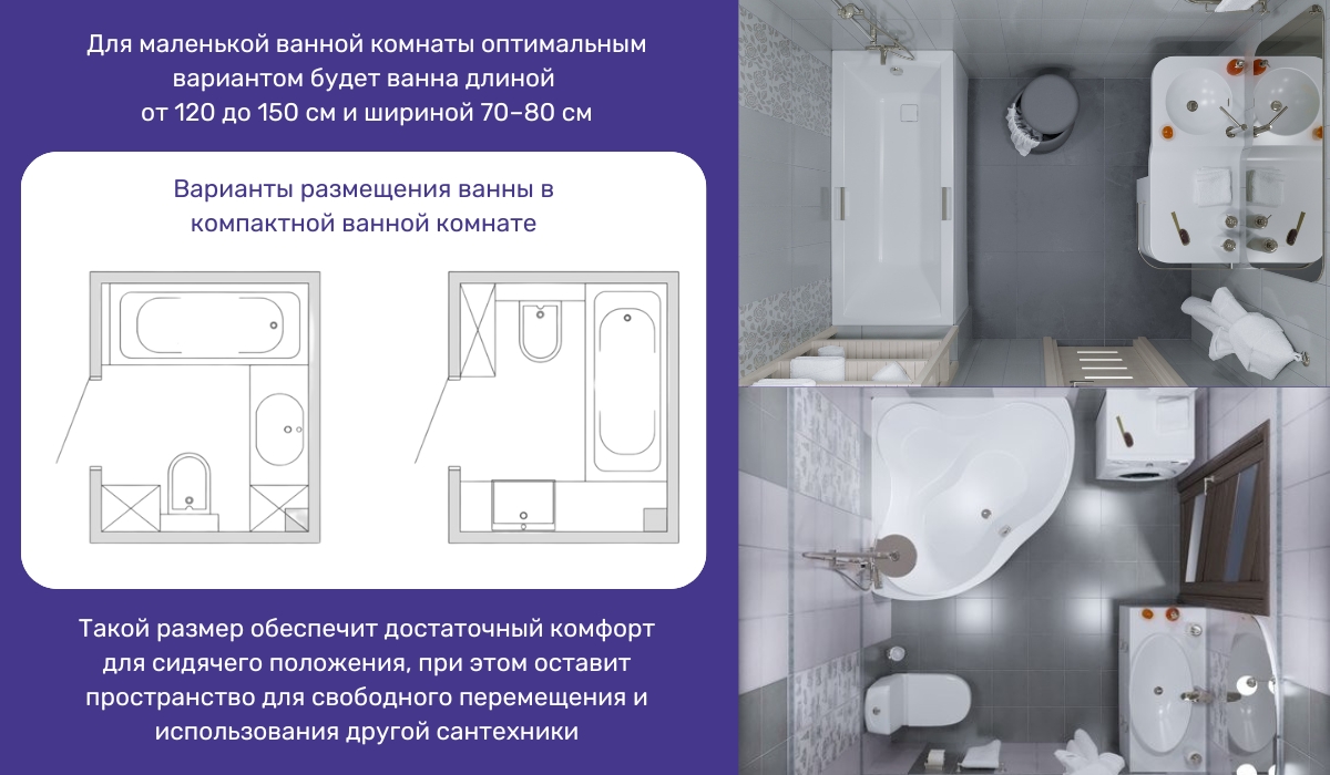 Обустройство ванной комнаты с ограниченным пространством: выбор и установка ванны