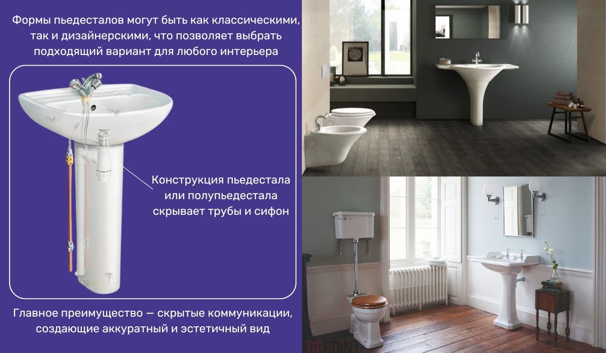 Организация пространства в ванной: размещение умывальника на пьедестале