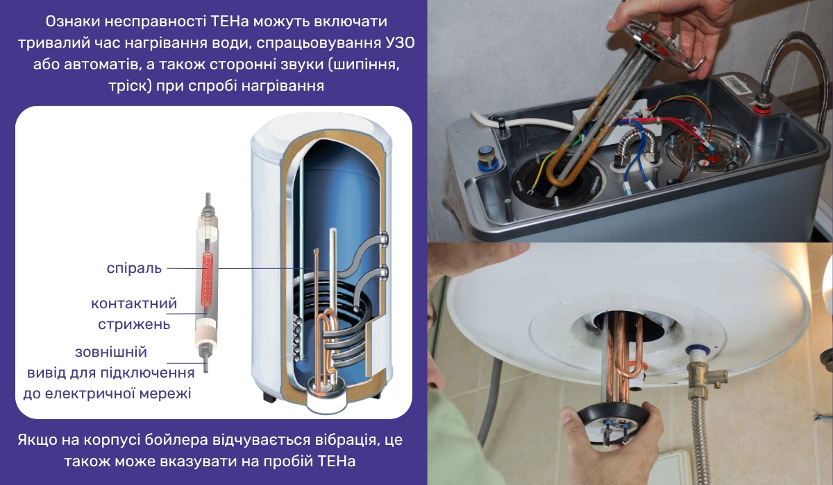 Бойлер працює, але не гріє: можливі несправності ТЕНа