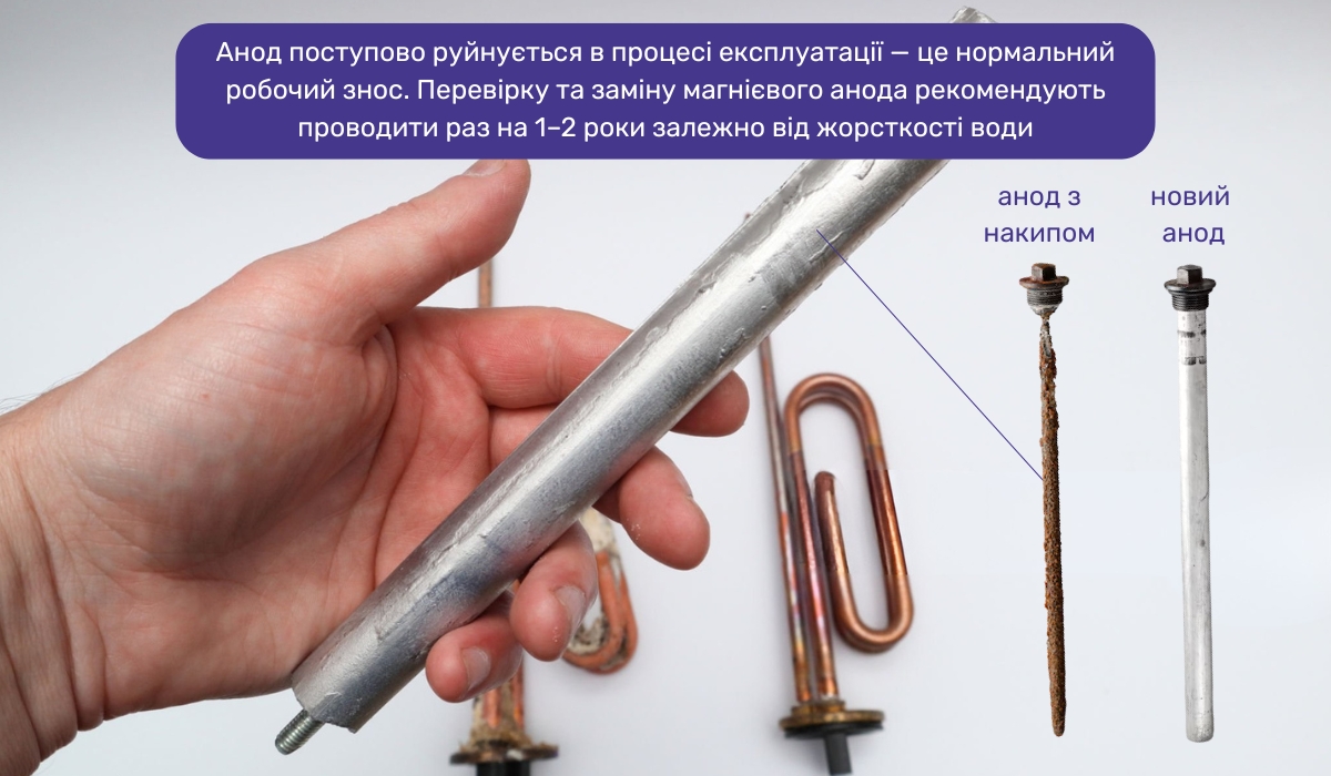 Слабке нагрівання води при увімкненому бойлері: можливий знос анода
