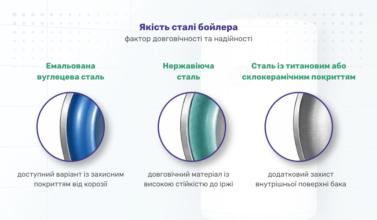 Вибір сталі для бойлера: вплив матеріалу на термін експлуатації
