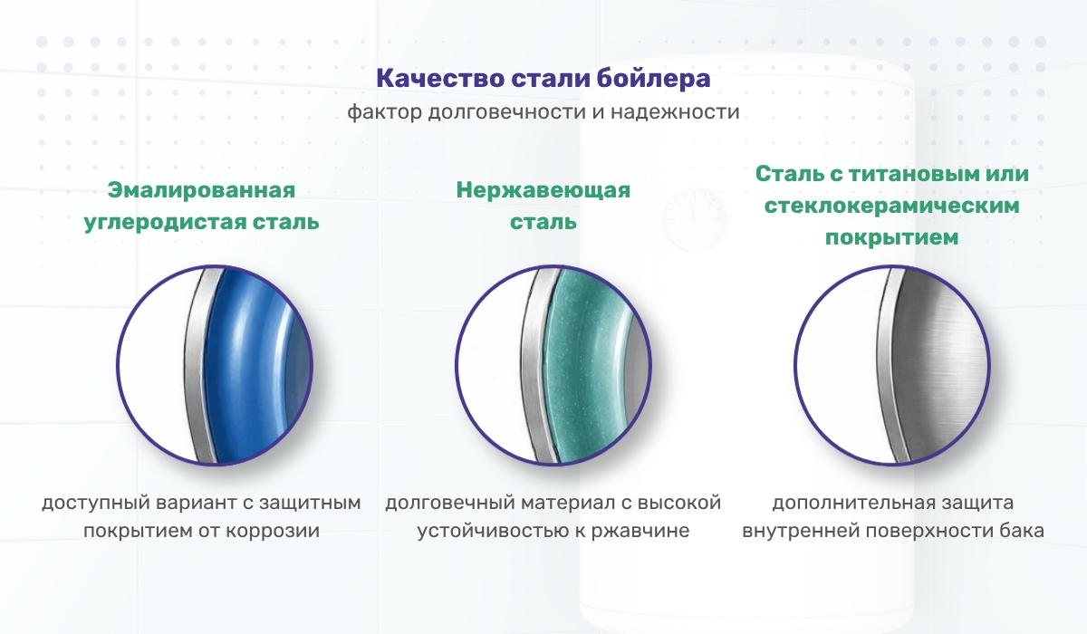 Выбор стали для бойлера: влияние материала на срок эксплуатации