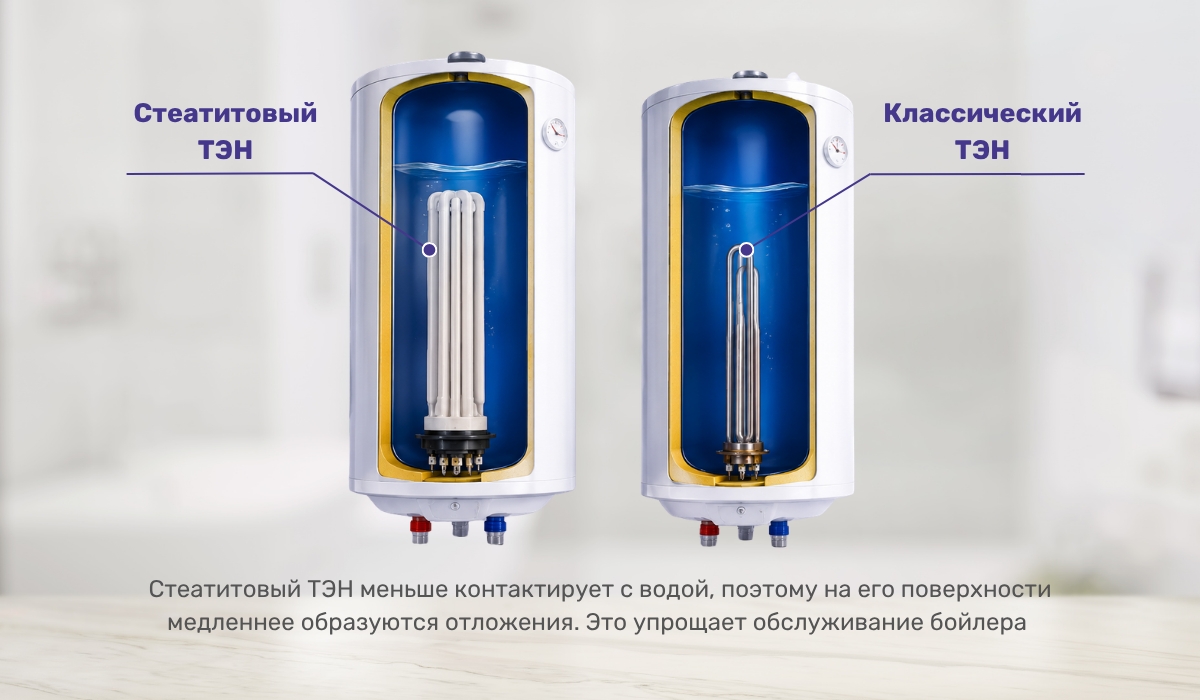Отличия стеатитового ТЭНа от обычного