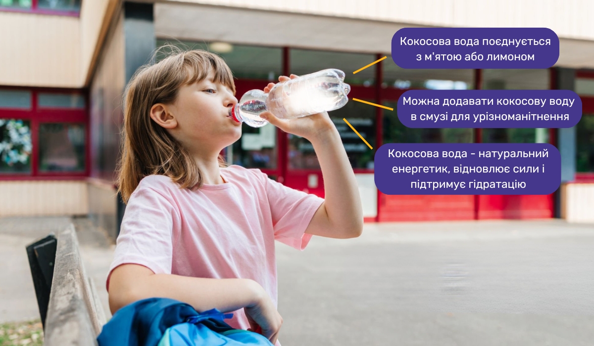 Кокосова вода: чудова альтернатива для урізноманітнення раціону школяра
