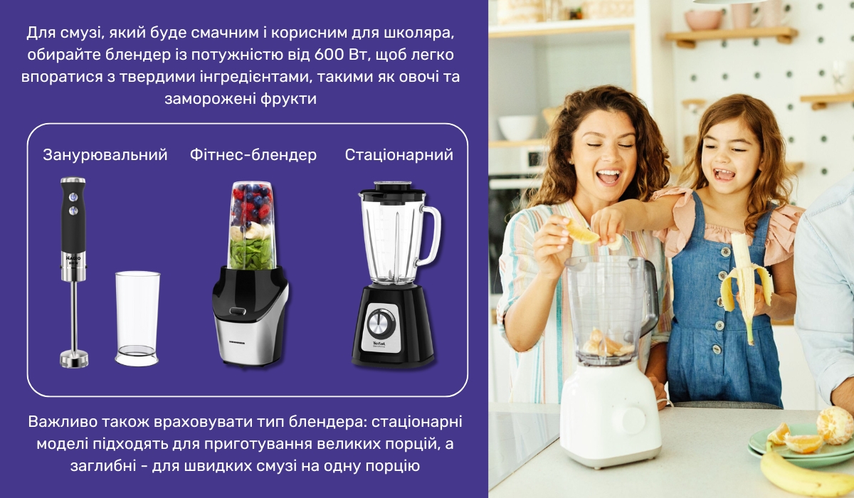 Приготування смузі для школяра на обід: смачне та корисне рішення