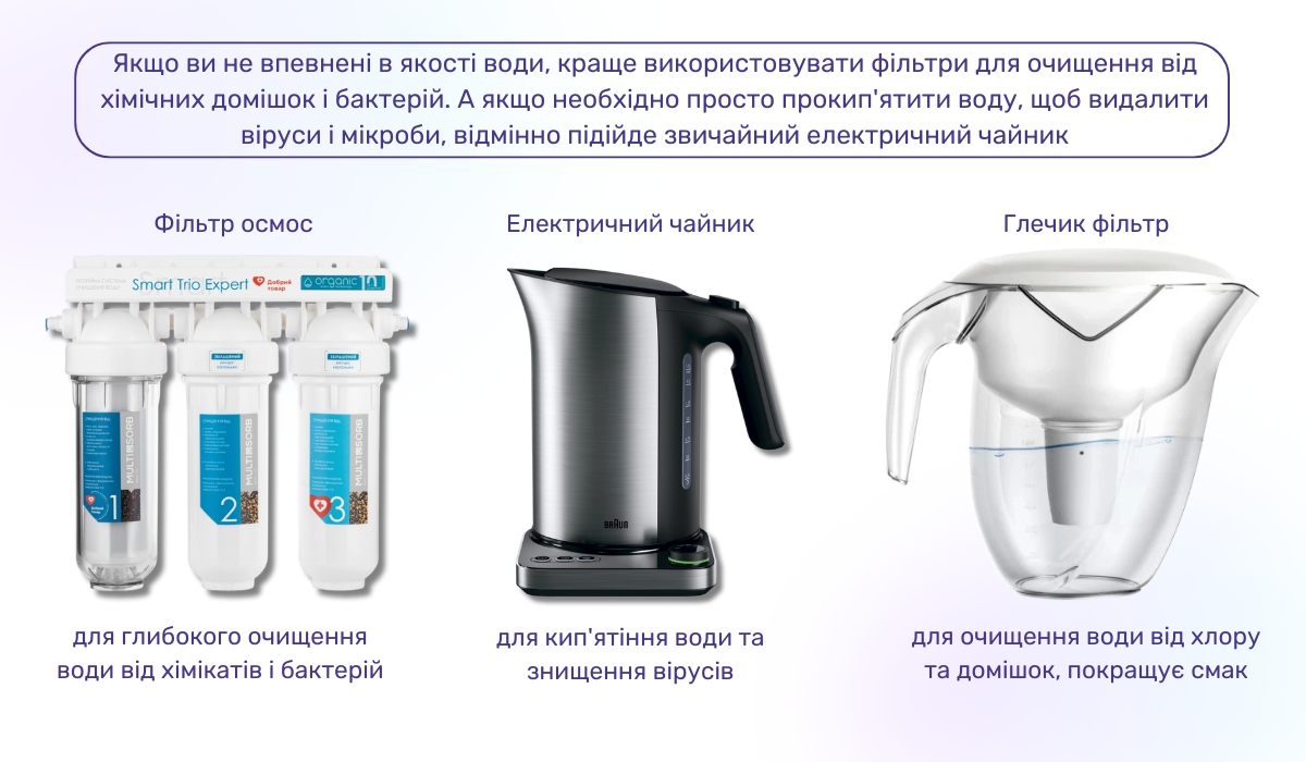 Вода в качестве школьного напитка: заботимся о безопасности и качестве Вода як шкільний напій: дбаємо про безпеку та якість