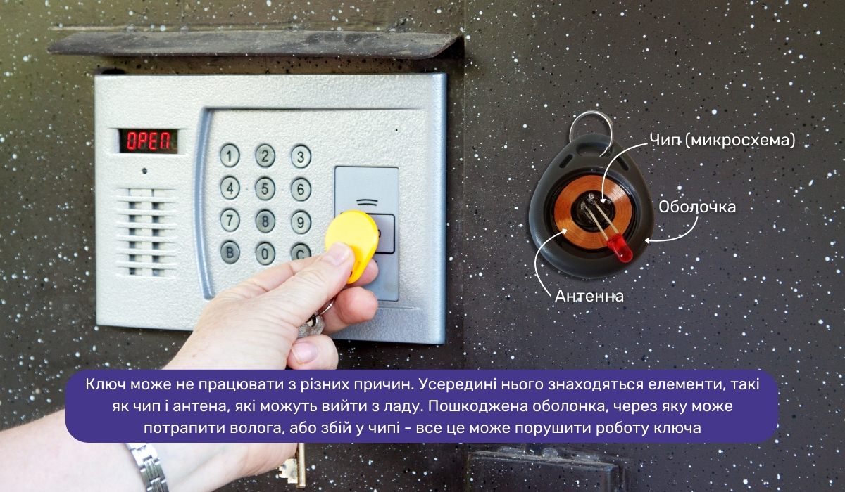 Несправність ключа - одна з можливих причин, чому домофон не працює