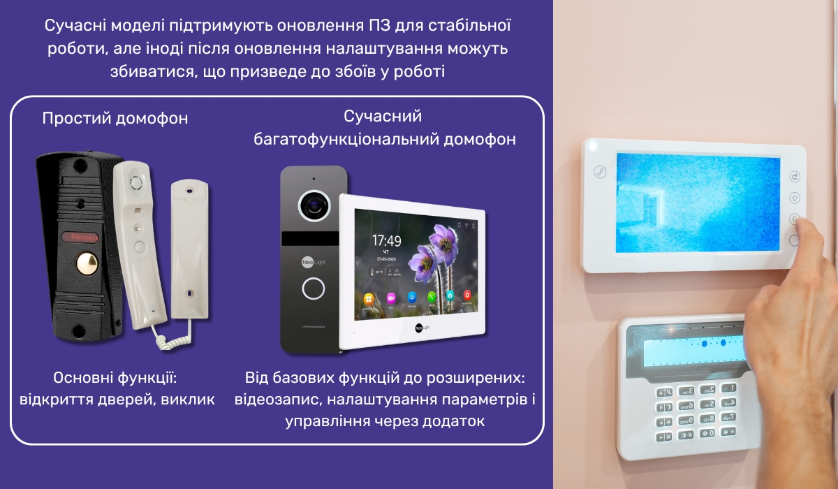 Несправності домофона: причини збою налаштувань