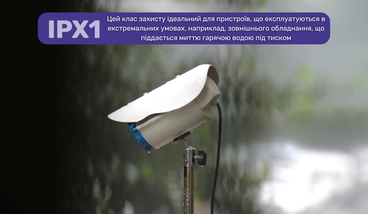 Клас захисту IPX9: максимальний захист пристрою від вологи