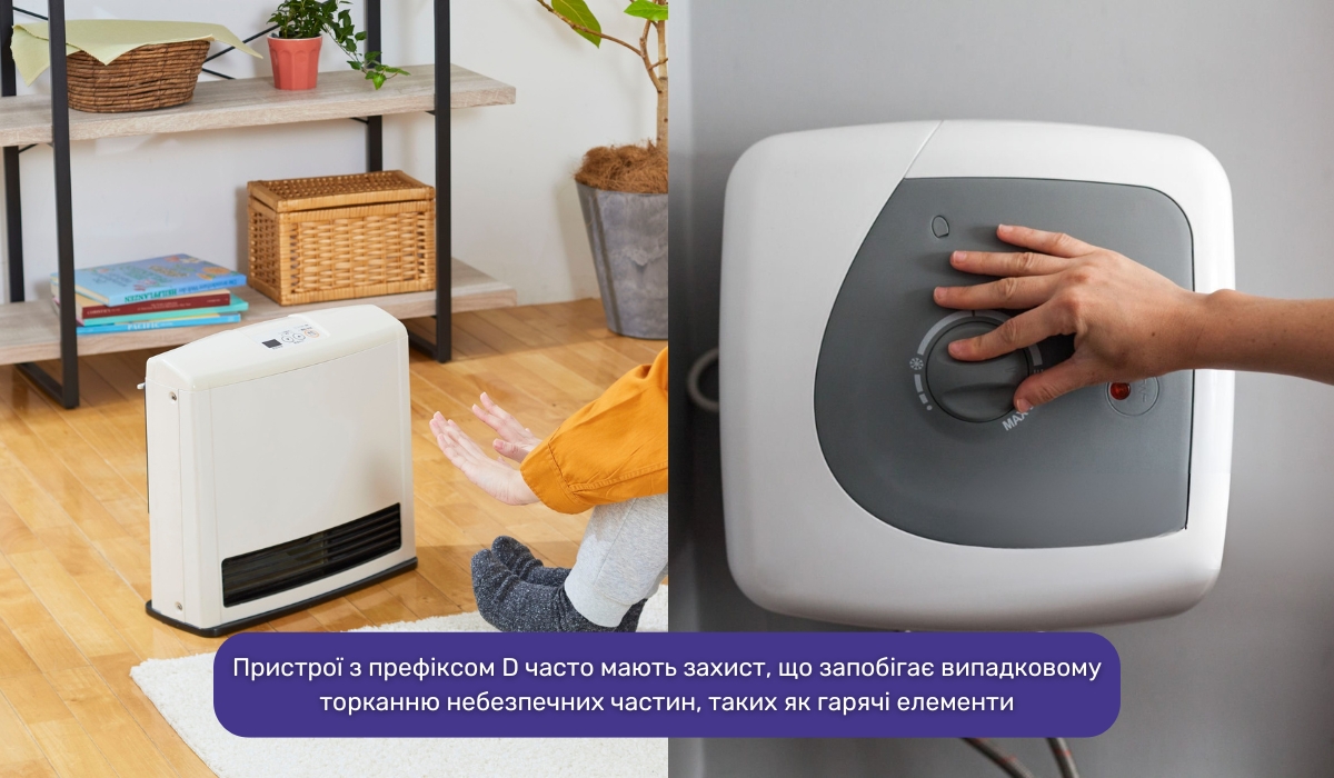 Префікс D у ступені захисту IP: захист від випадкового контакту дротом
