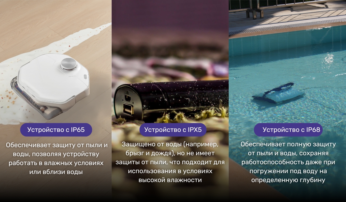 Степени защиты IP: как разные устройства справляются с пылью и влагой