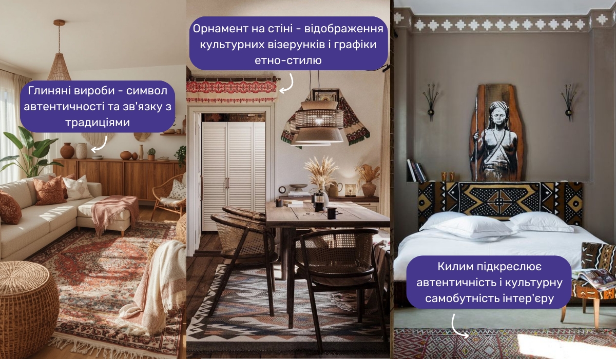 Етно-стиль в інтер'єрі: дизайнерські рішення для створення автентичної атмосфери