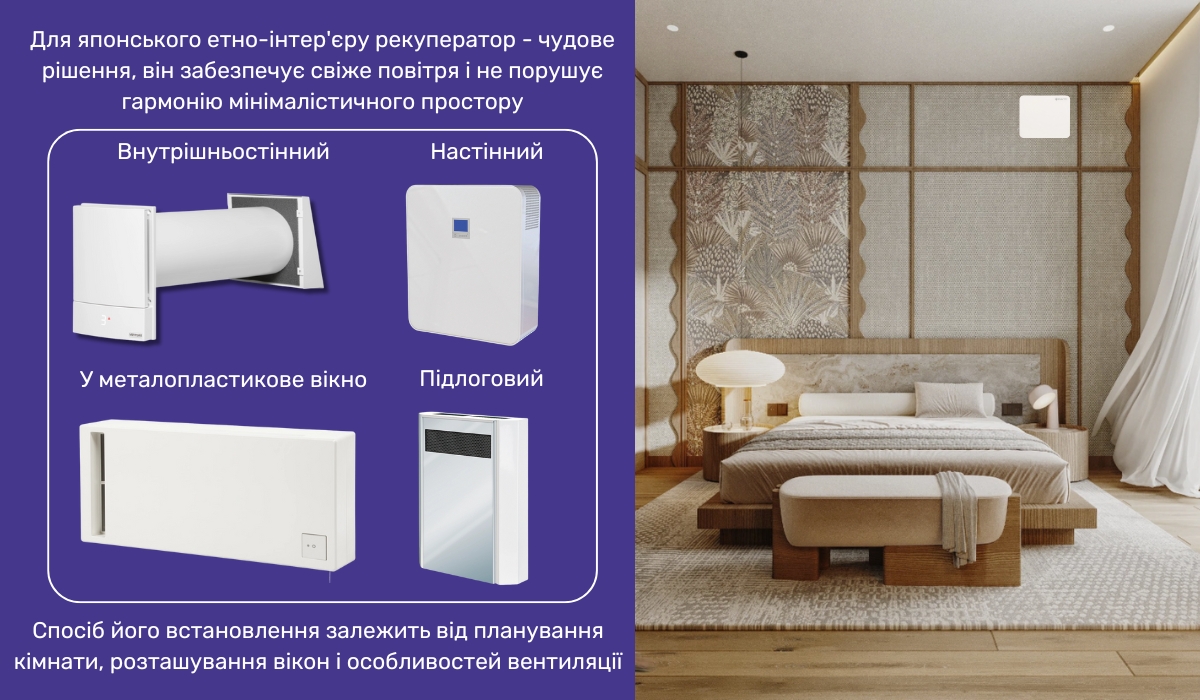 Японський етностиль в інтер'єрі: рекуператор як ідеальне рішення
