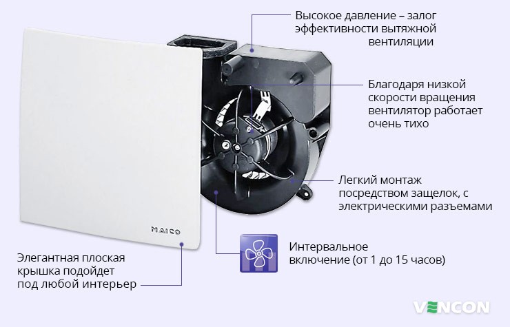 Особенности Maico ER 60 I