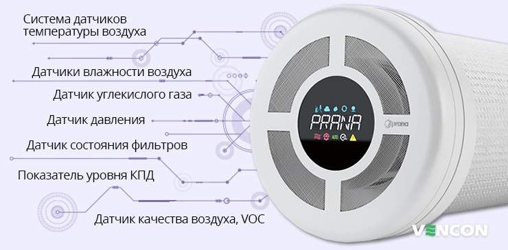 Достоинства Prana 150 Eco Life