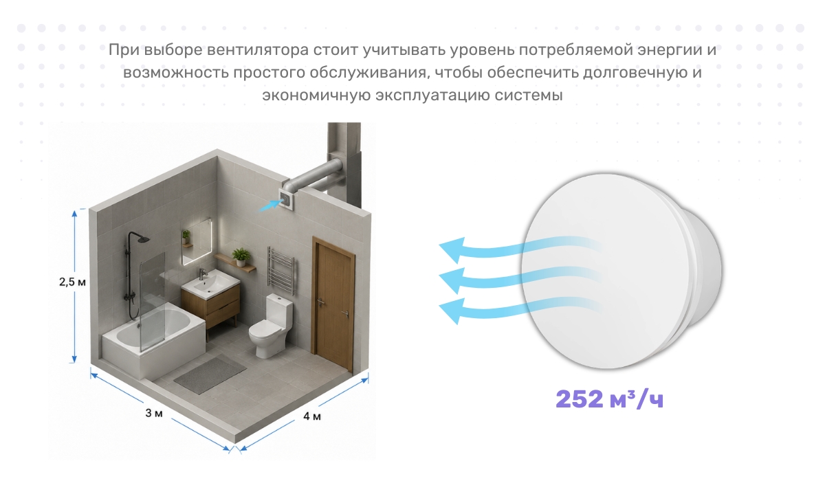 Пример расчета производительности вентилятора для вентиляционной системы: что учесть