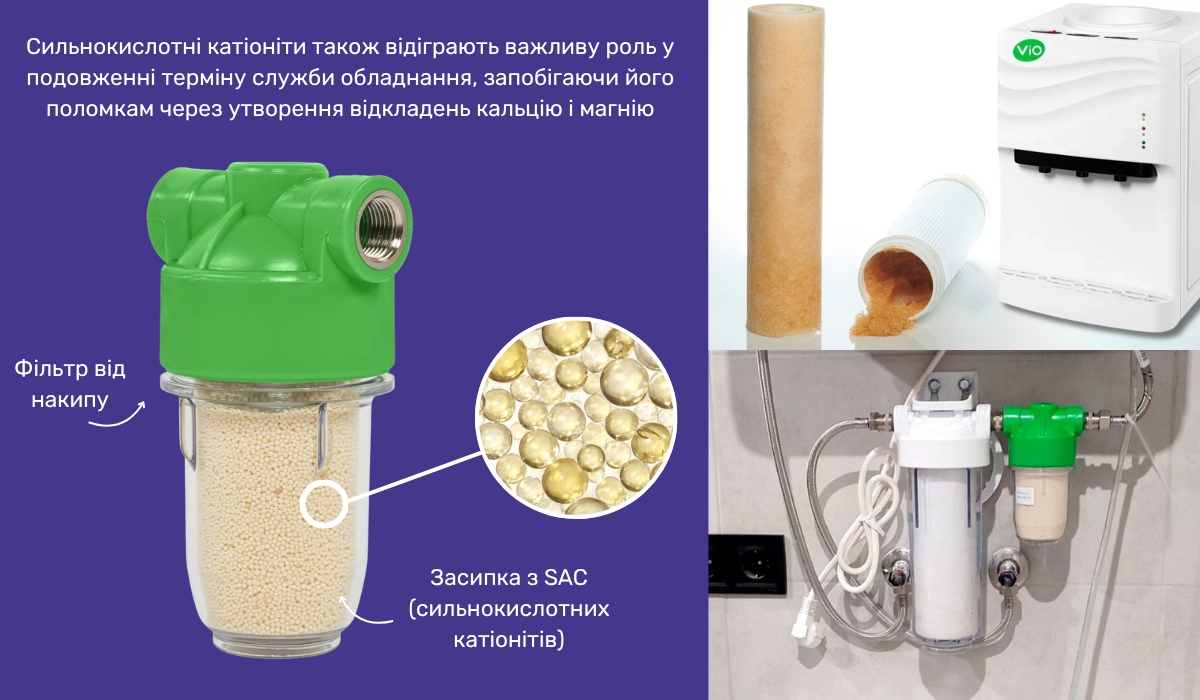 Сильнокислотні катіоніти SAC: їхнє значення в процесі фільтрації води