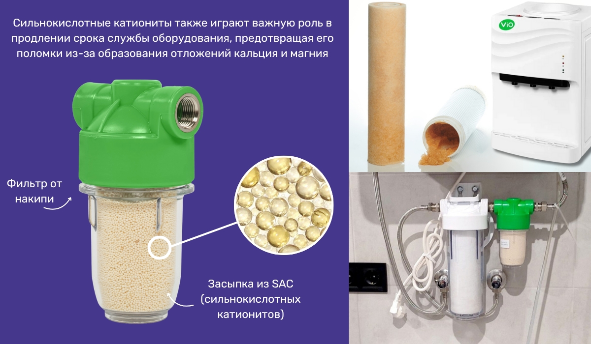 Сильнокислотные катиониты SAC: их значение в процессе фильтрации воды