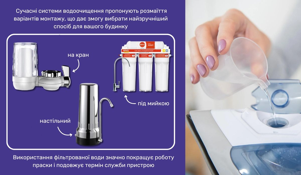Фільтрована вода для праски: найкращий вибір для довгострокової та безперебійної роботи пристрою