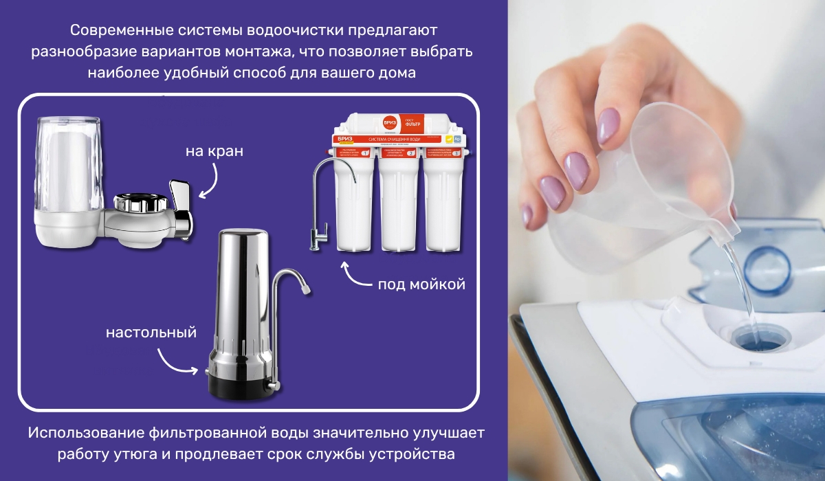 Фильтрованная вода для утюга: лучший выбор для долгосрочной и бесперебойной работы устройства