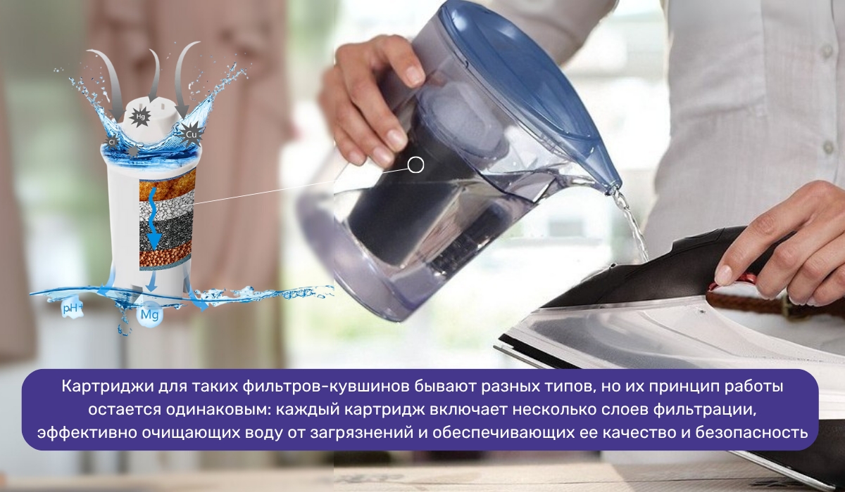 Как смягчить воду для утюга: фильтр-кувшин - простой и эффективный способ