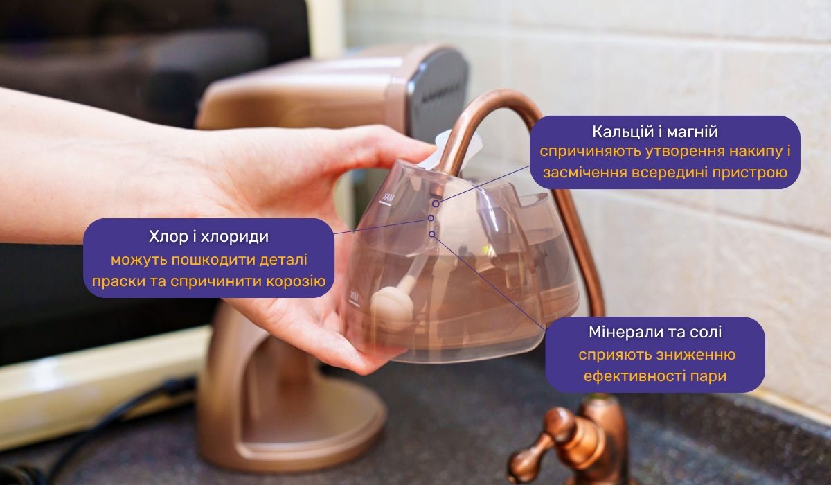 Водопровідна вода для відпарювача: шкідливі домішки та їхні наслідки