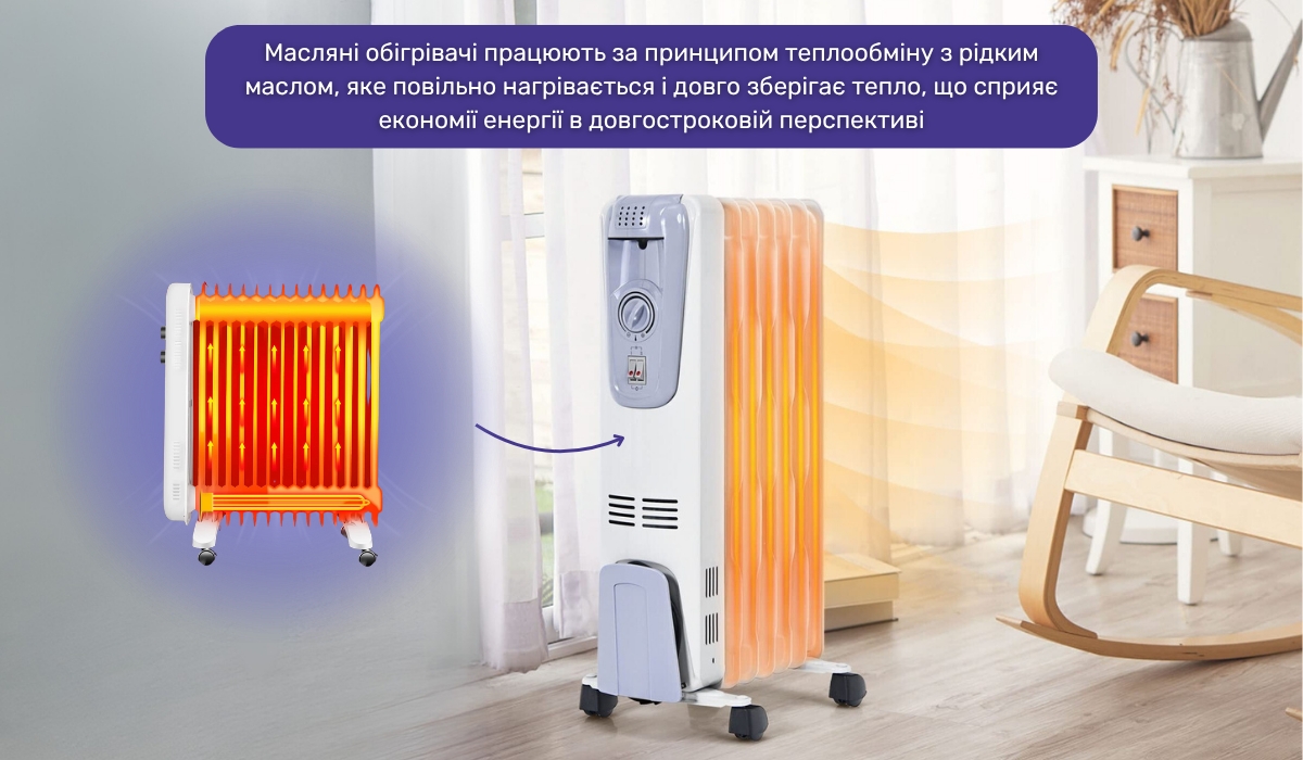 Масляний обігрівач у приміщенні: його роль у збереженні тепла