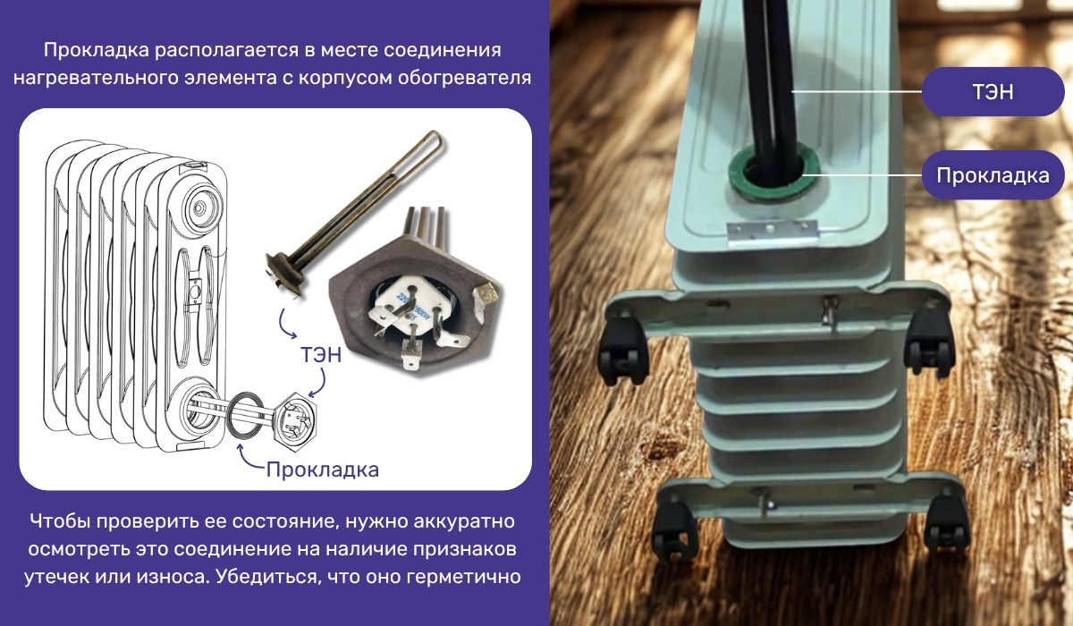 Если масло течет снизу обогревателя: возможные причины связанные с ТЭНом