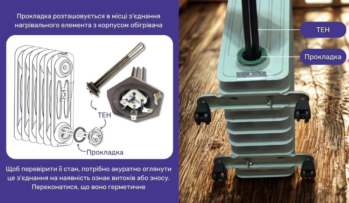 Якщо масло тече знизу обігрівача: можливі причини, пов'язані з ТЕНом