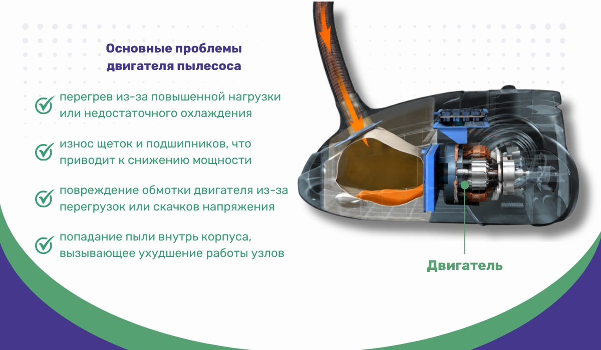 Пылесос не тянет: возможные проблемы с двигателем