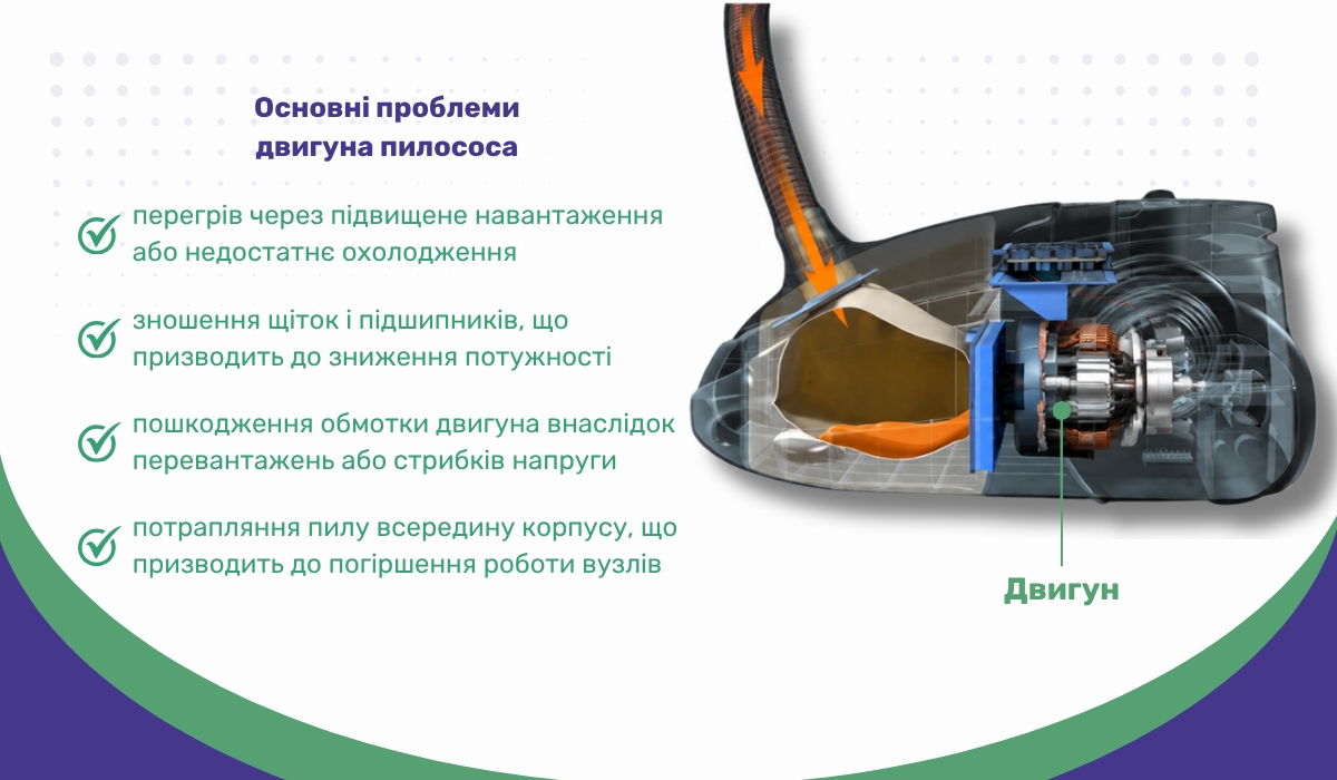 Пилосос не всмоктує: можливі проблеми з двигуном